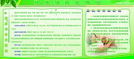 健康教育展板圖片