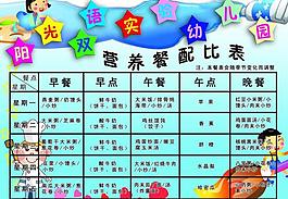 幼兒園配餐表展板圖片