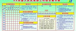 武裝展板宣傳圖片