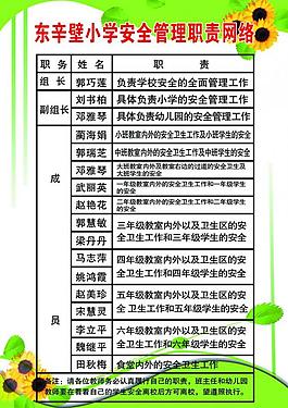 學校管理安排展板圖片