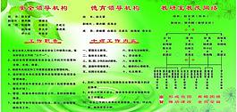 安全機(jī)構(gòu) 展板圖片