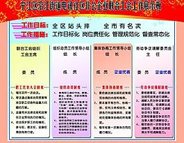 非公企业工作展板图片