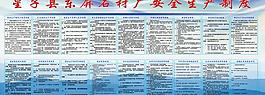 石材生产制度展板图片
