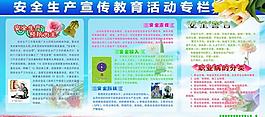 安全生產(chǎn) 模版 展板圖片