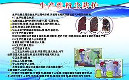 粉塵防護(hù)展板圖片