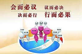 企業文化展板圖片