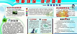 科普知識(shí)展板圖片