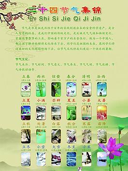 二十四節氣展板圖片