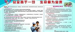 職業(yè)病醫(yī)院展板圖片