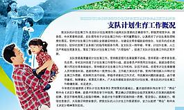 计划生育展板图片