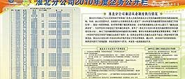 移动公司展板图片