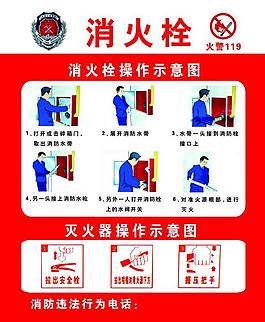 消防栓展板圖片