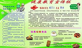 健康教育展板圖片