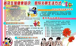 計劃生育展板圖片