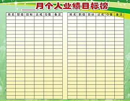 業績目標展板圖片