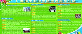 專業介紹展板圖片
