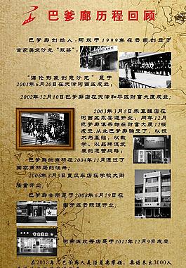 巴爹廊回顧展板圖片