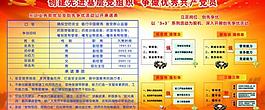 創(chuàng)先爭優(yōu)展板圖片