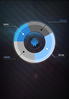 cleanbluedroid