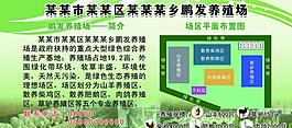 養殖場平面圖展板圖片