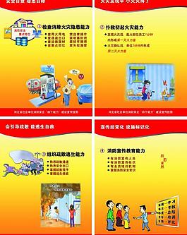 消防安全展板圖片