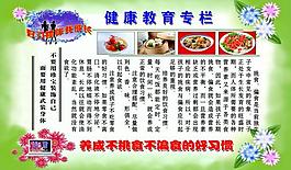 健康教育展板圖片