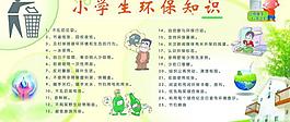 环保知识展板图片
