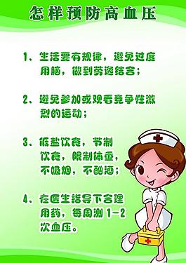 預防高血壓展板圖片