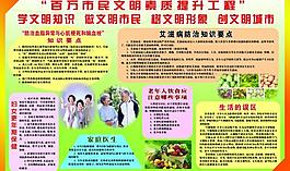 健康知識(shí)展板圖片