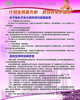 計(jì)劃生育展板圖片