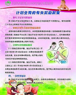 计划生育展板图片