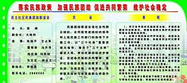 民主社区展板图片