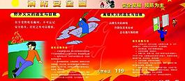 消防自救展板图片