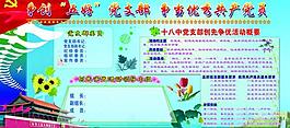 創(chuàng)先爭優(yōu)展板圖片
