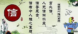 孔子 誠信 展板圖片