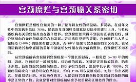 婦科展板圖片