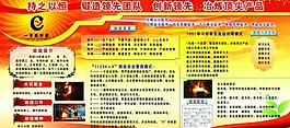 工廠團(tuán)隊(duì)精神展板圖片