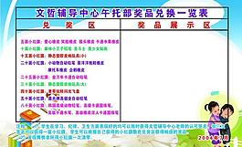 輔導(dǎo)中心展板圖片