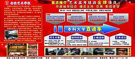 藝術學校展板圖片