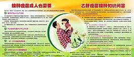 接种疫苗展板图片