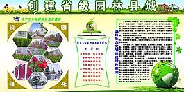 創建省級園林縣城展板圖片