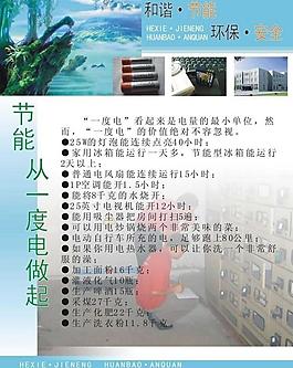 節(jié)能環(huán)保展板設(shè)計(jì)圖片