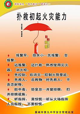 撲救初起火災(zāi)能力展板圖片