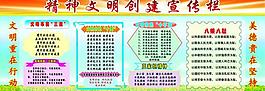 文明創(chuàng)建展板圖片