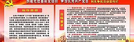 創(chuàng)先爭優(yōu)活動展板圖片