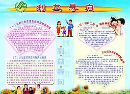 計生展板 利益導向圖片