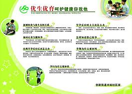 計劃生育展板圖片