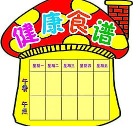 蘑菇房健康食谱展板图片