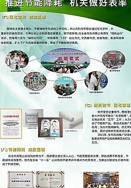低碳节能宣传展板图片