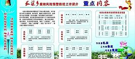 展板 重點內容圖片